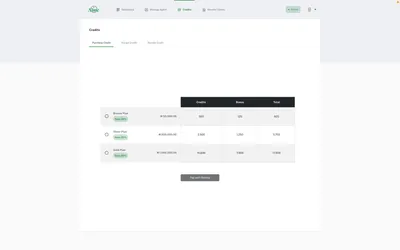 Nimc Enterprise - Image 4